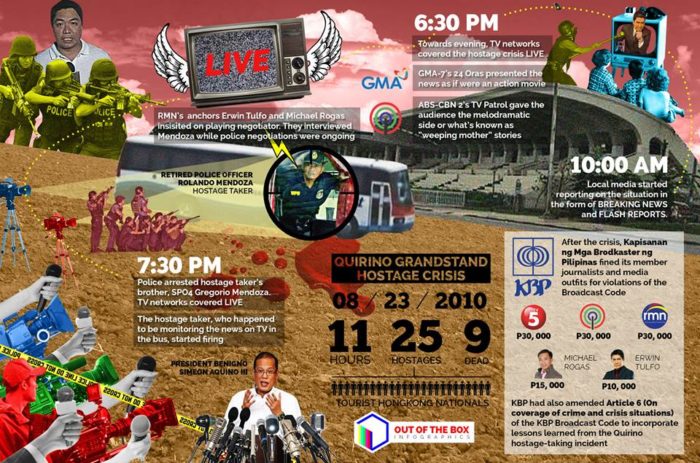 Quirino Grandstand 700x463
