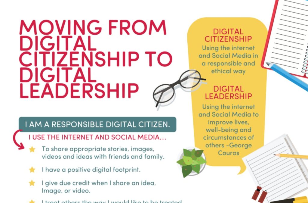 Digital Citizenship Infographic 6 01